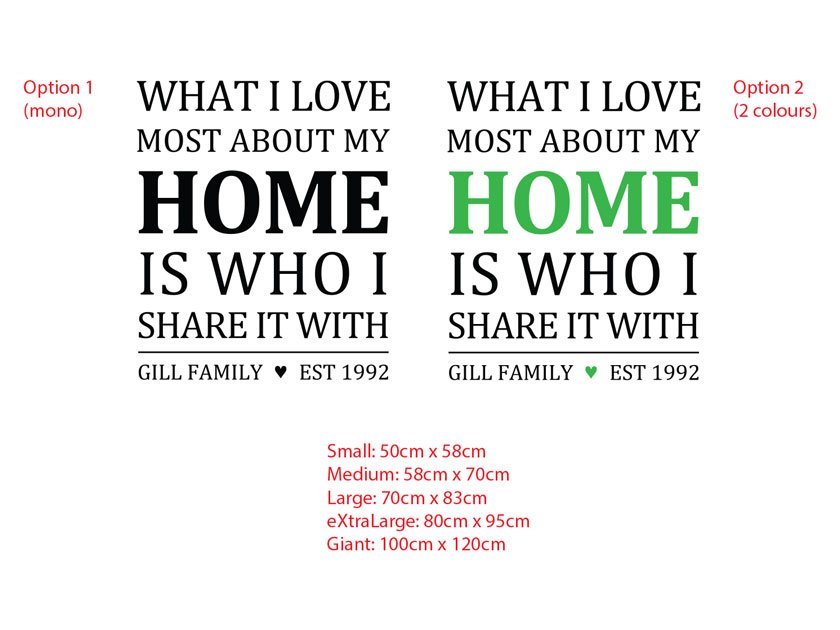 What I love most about my home is who I share it with.Wall Quote Lettering Decor Vinyl decal sticker