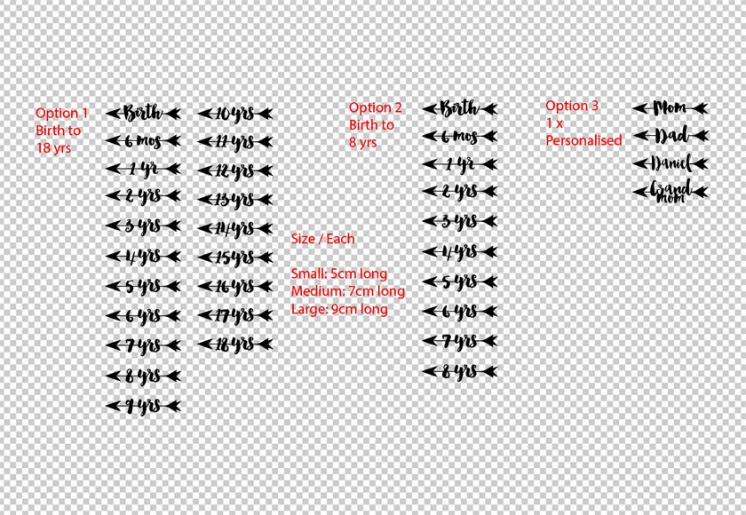 Growth Chart Markers